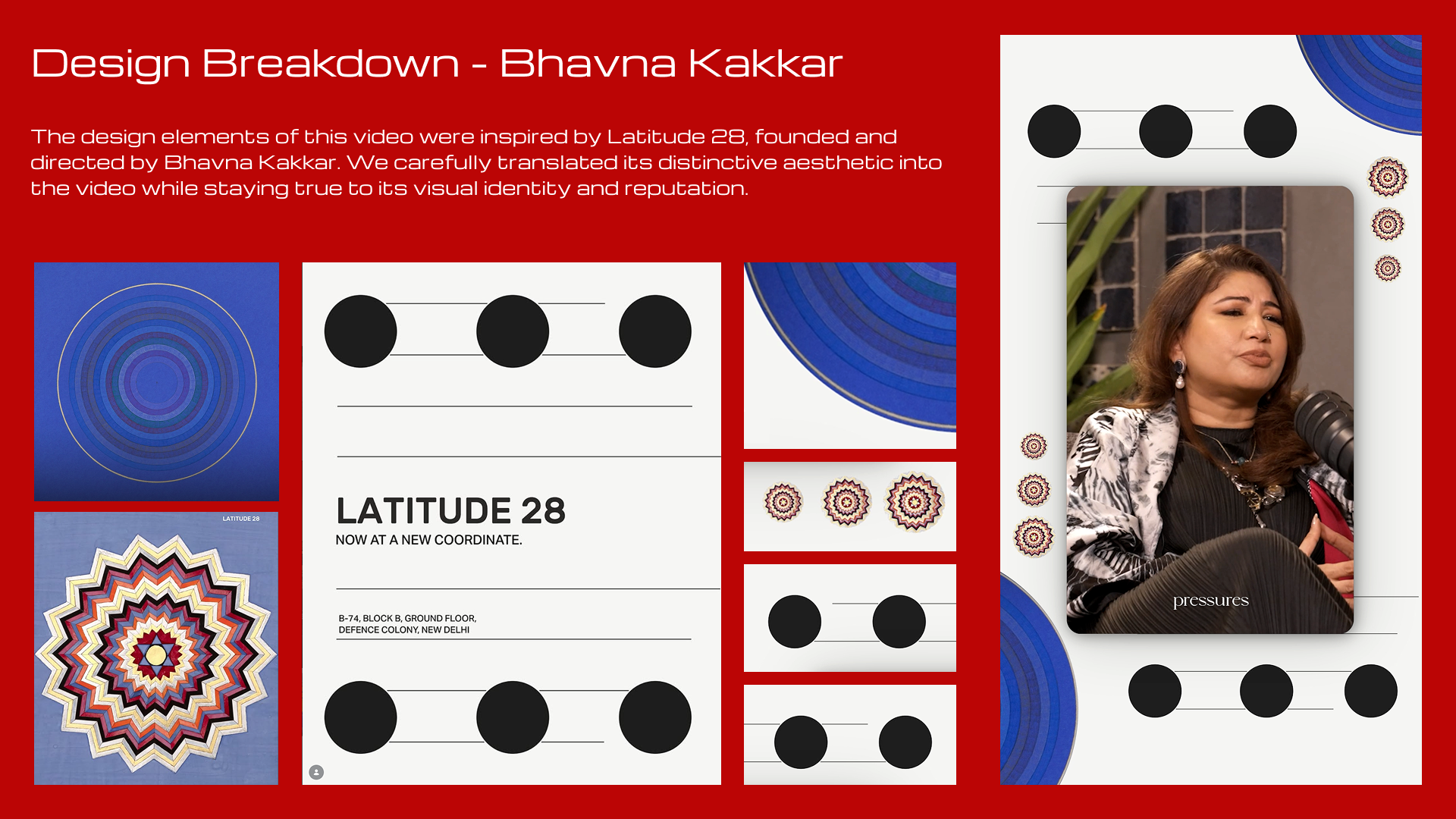 Bhavna Kakkar breakdown